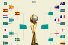 女足世界杯四强完整名单 西班牙瑞典率先晋级