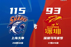 CBA联赛战况上海男篮115-93深圳男篮 洛夫顿缺阵李添荣22分