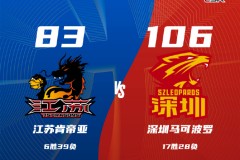 CBA联赛战况江苏男篮83-106深圳男篮 约翰逊24+13王浩然23分